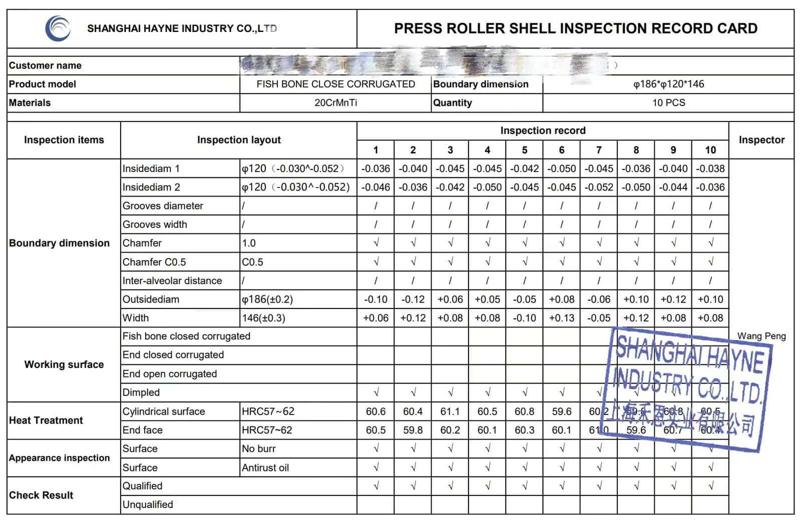 Roller Shells for Pellet Mills | CPM · Andritz · Famsun | Hayne